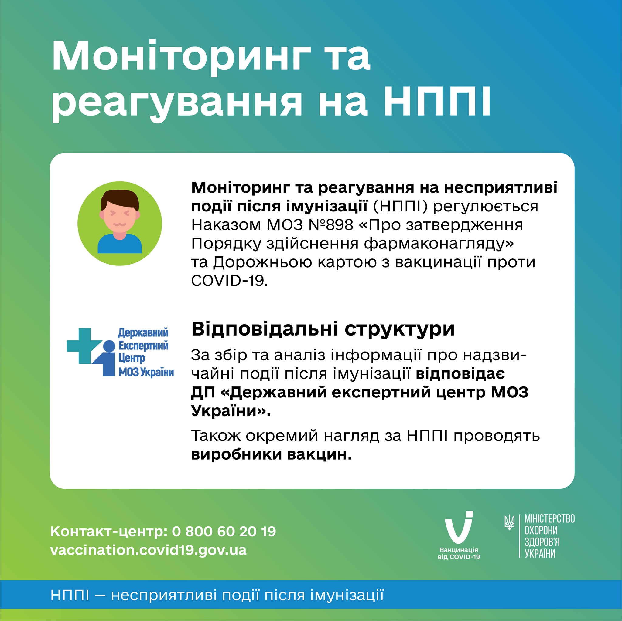 Після вакцинації від COVID-19 можуть виникати різні реакції, і це нормально