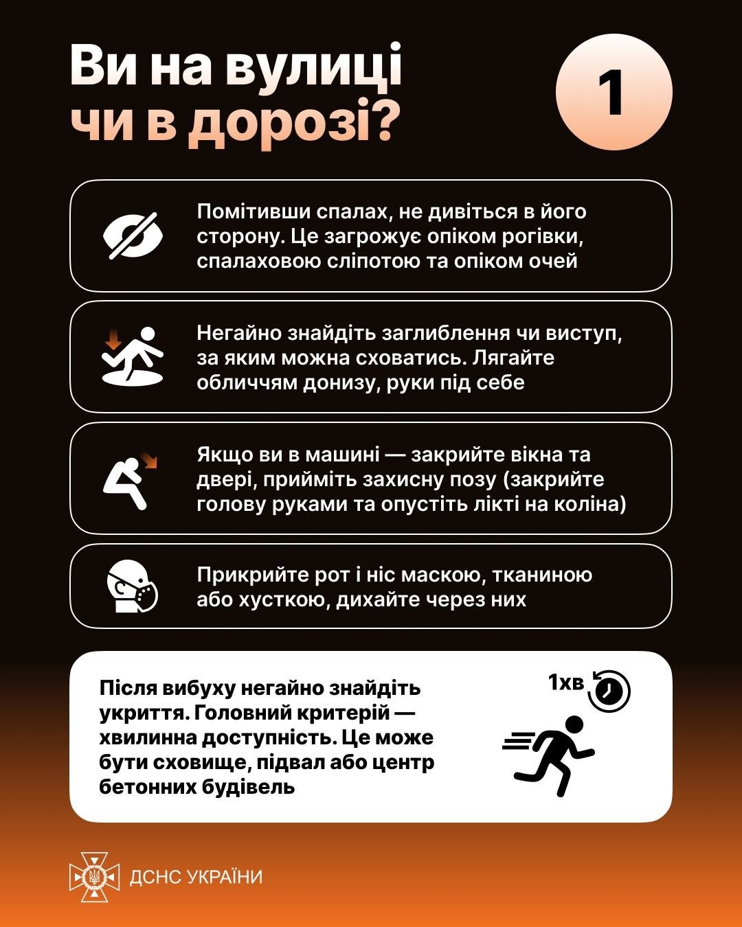 РАДІАЦІЙНА АВАРІЯ: ЩО РОБИТИ?