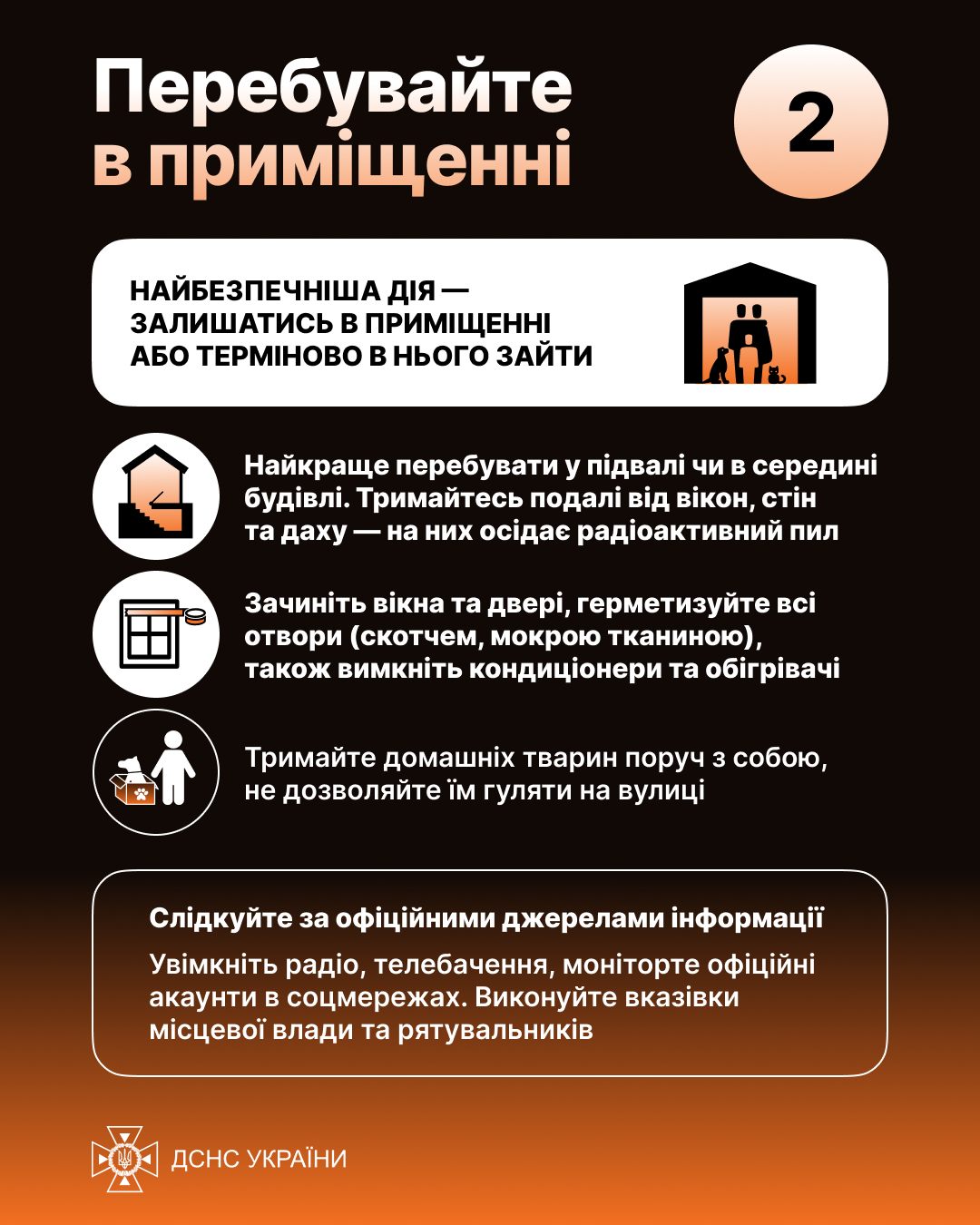 РАДІАЦІЙНА АВАРІЯ: ЩО РОБИТИ?