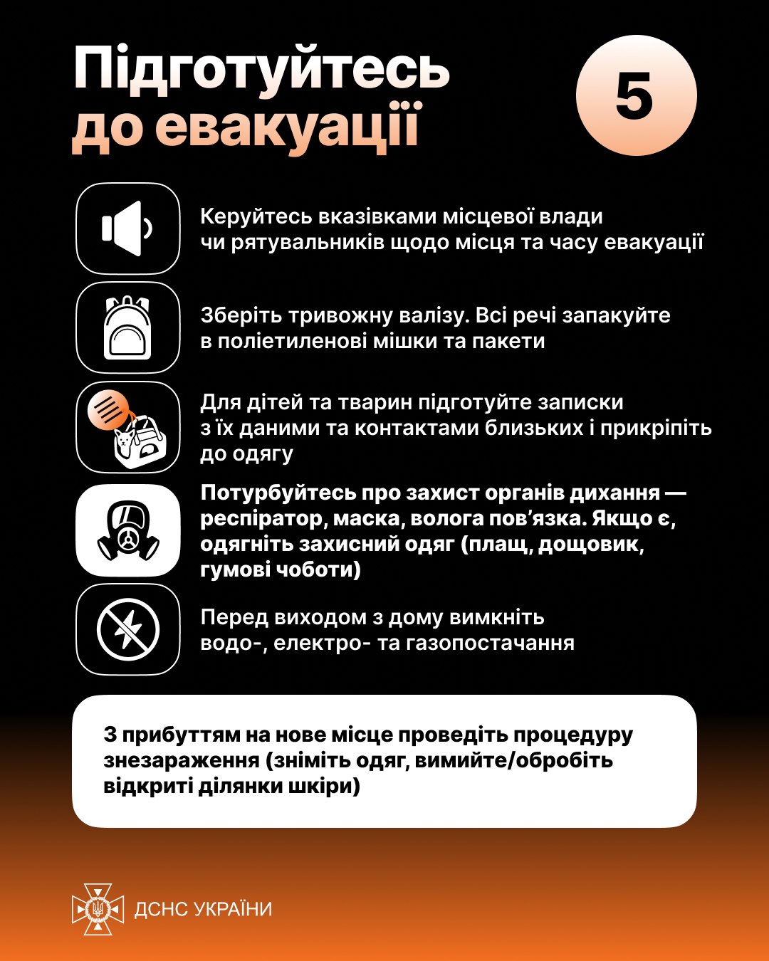 РАДІАЦІЙНА АВАРІЯ: ЩО РОБИТИ?